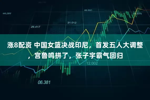 涨8配资 中国女篮决战印尼，首发五人大调整，宫鲁鸣拼了，张子宇霸气回归