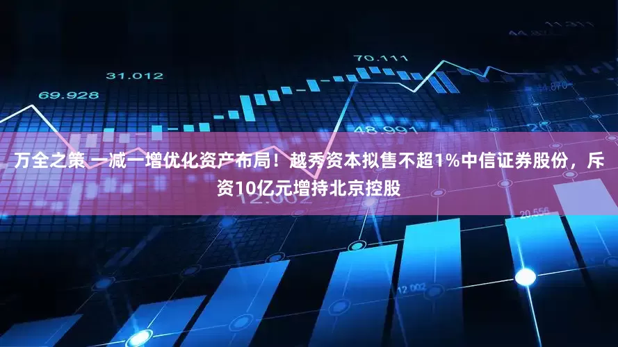 万全之策 一减一增优化资产布局！越秀资本拟售不超1%中信证券股份，斥资10亿元增持北京控股